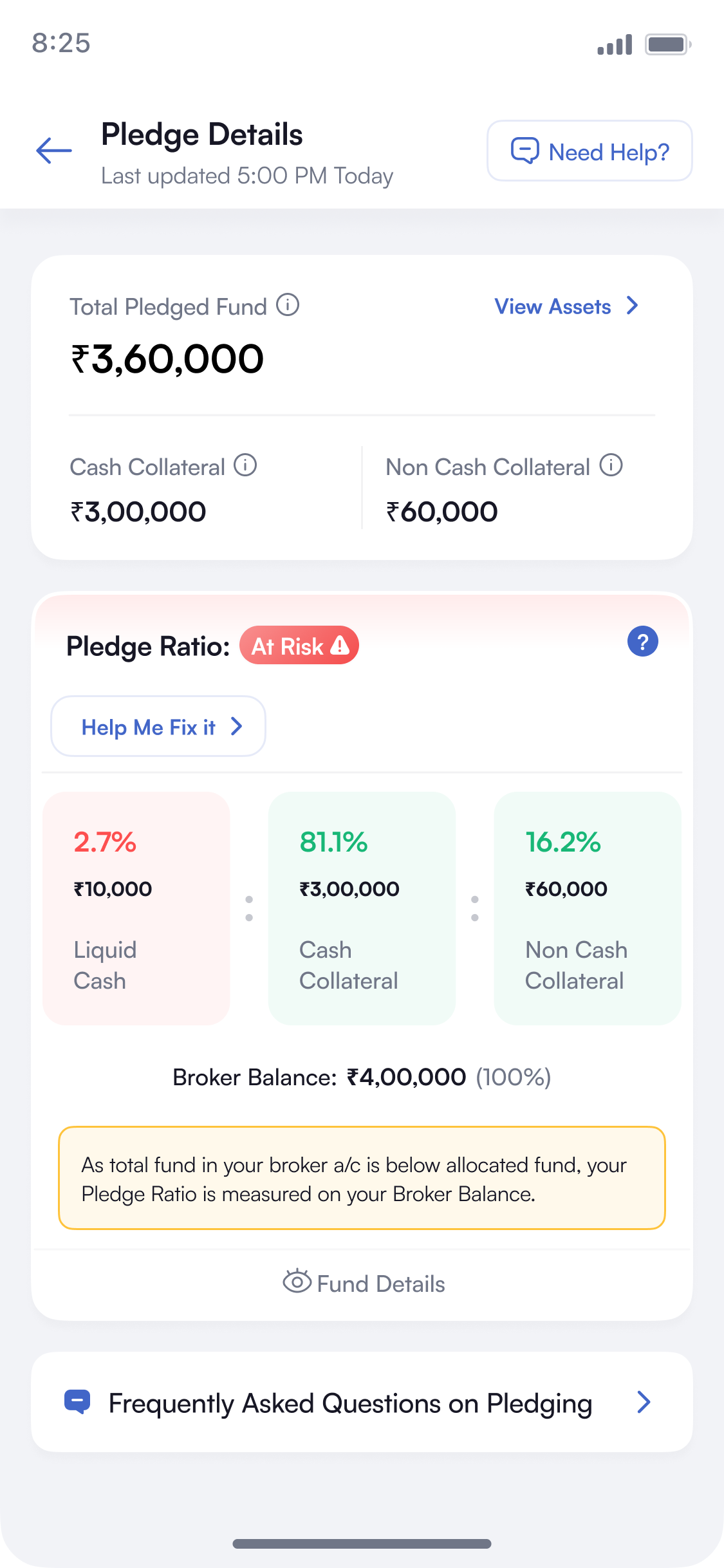 Pledge Details in the At Risk state: red pill, Liquid Cash flagged red, a 'Help Me Fix it' button