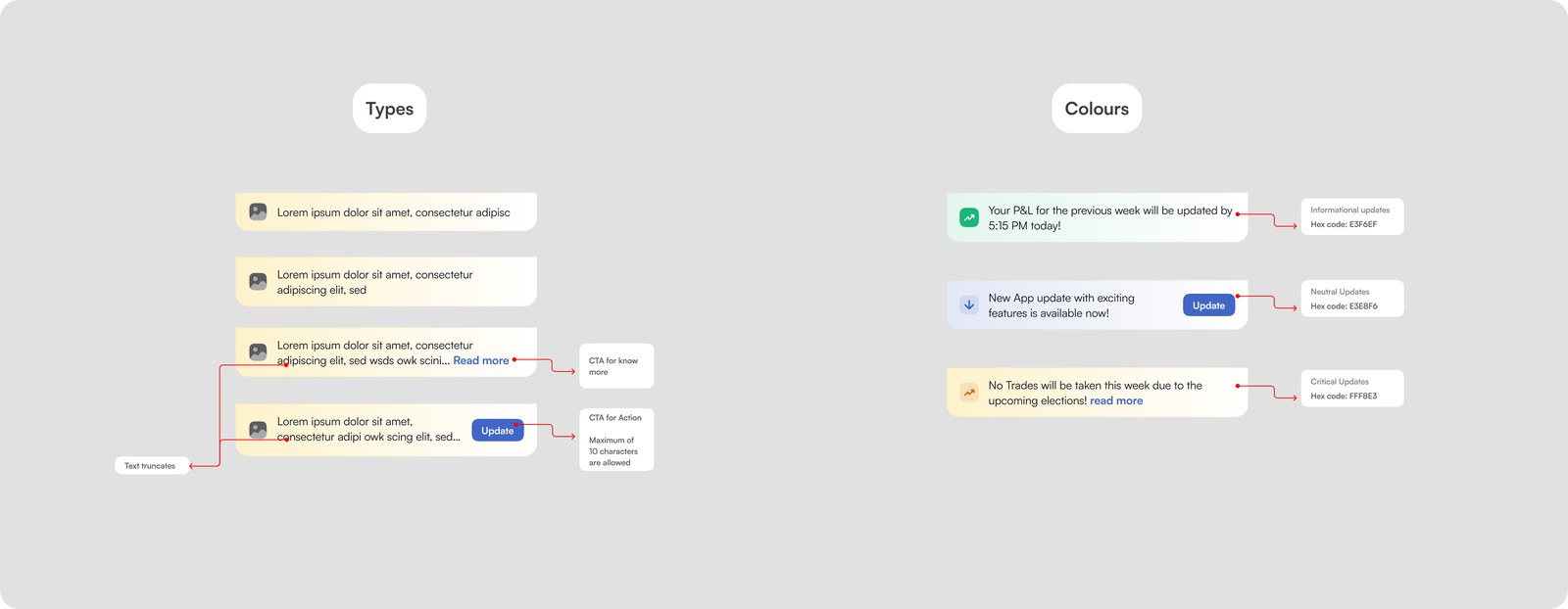 The top banner spec: four length and CTA variants with the truncation and 10-character rules, and the three tints with their hex codes