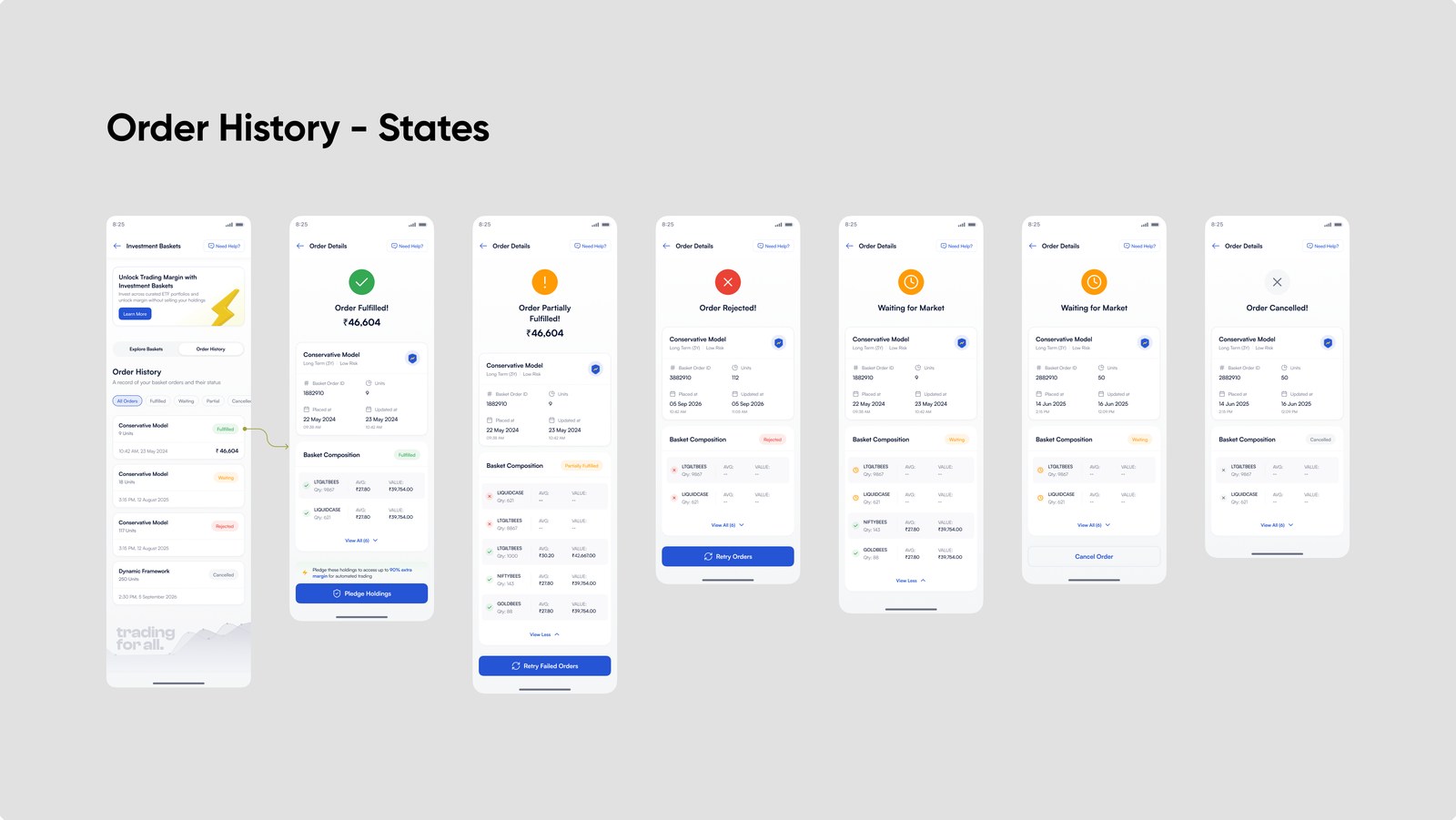 Order History states: fulfilled, partially fulfilled, rejected, waiting for market, and cancelled, each with its own action