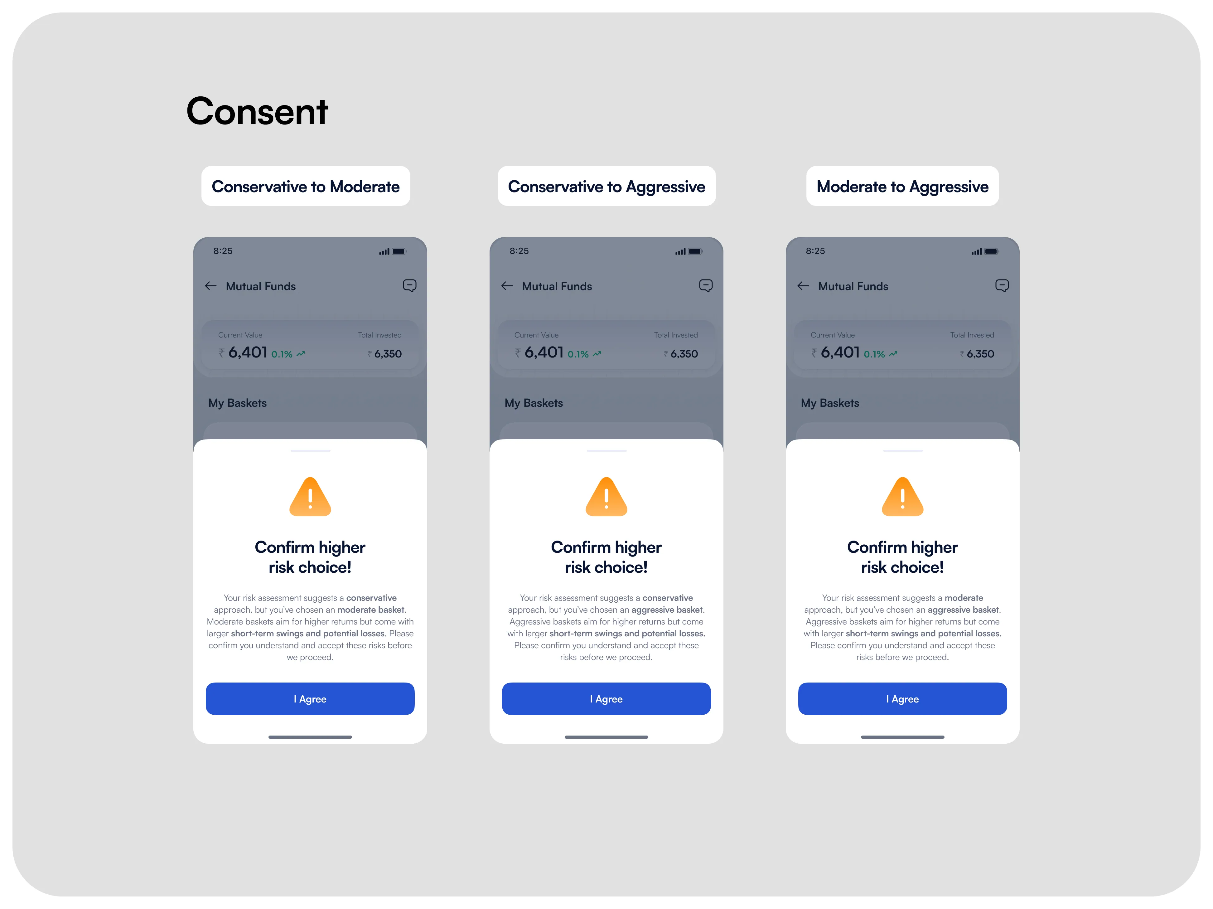 Three consent sheets: conservative to moderate, conservative to aggressive, and moderate to aggressive, each naming both the assessed profile and the chosen plan