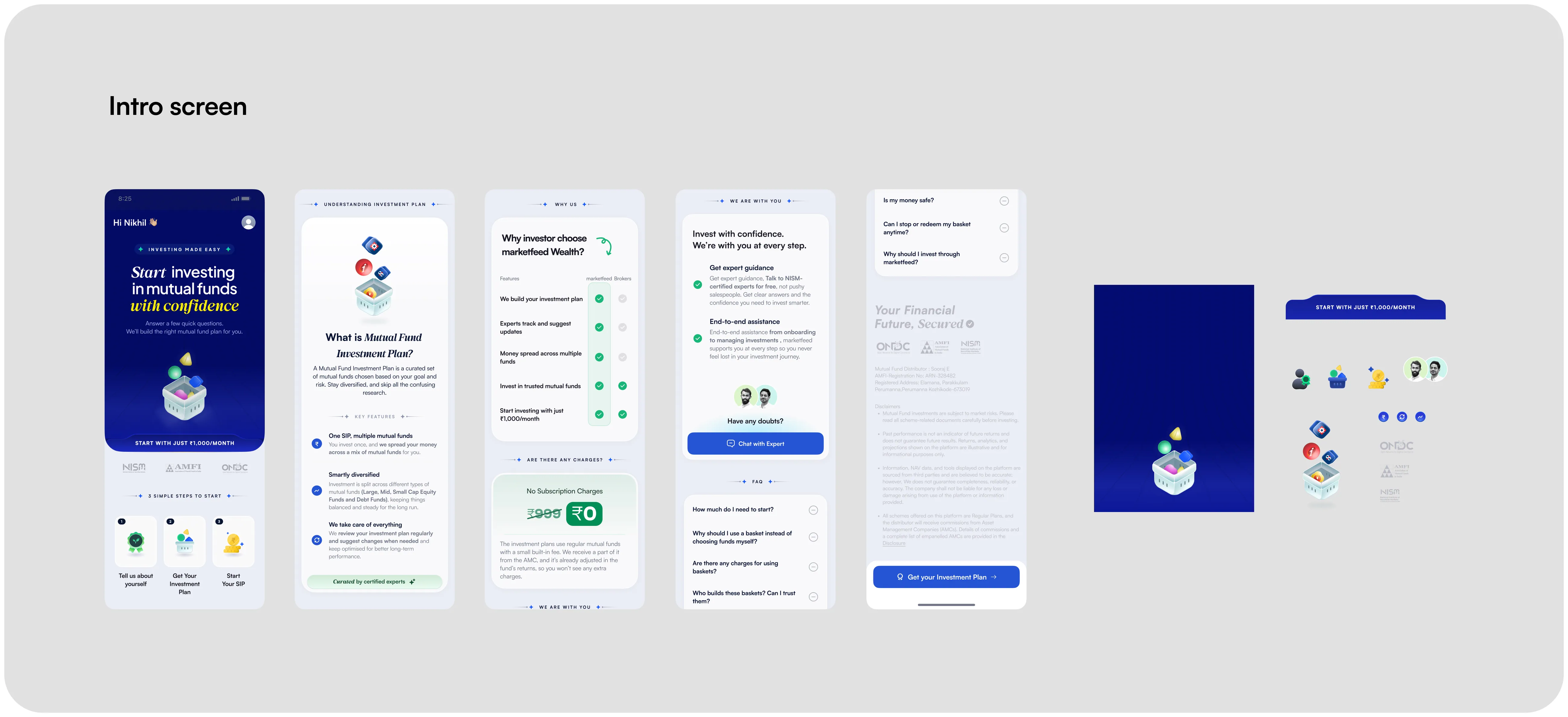 The in-app pitch page across five screens: the hero with its animated basket and the NISM, AMFI and ONDC badges; what a mutual fund investment plan is; the marketfeed-versus-brokers comparison and the ₹999-to-₹0 pricing block; expert support and the FAQ; the regulatory footer carrying the AMFI registration and the commission disclosure — with the icon set and the animation artboard the page is built from alongside