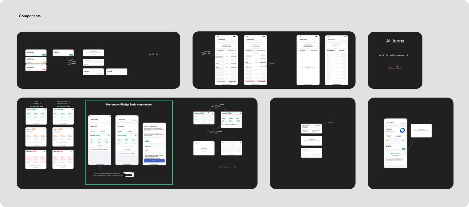 The component library: ratio card variants, truncation and alignment rules, empty and no-data states, touch areas, icons and a prototype